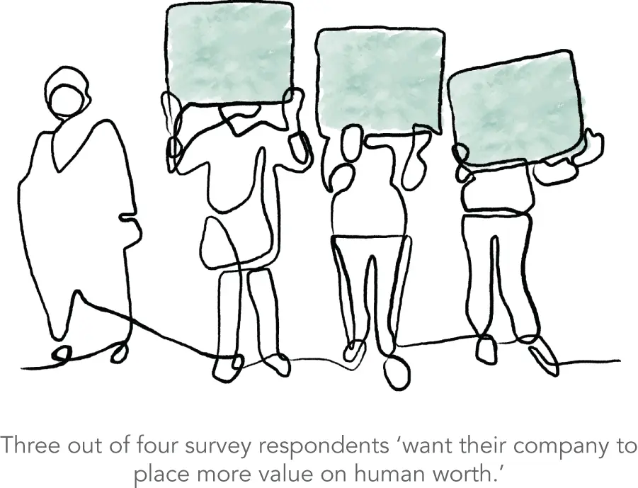 We learned that almost 80 of respondents want to bring my whole self to - фото 6