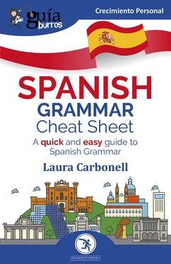 Laura Carbonell GuíaBurros: Spanish Grammar Cheat Sheet обложка книги