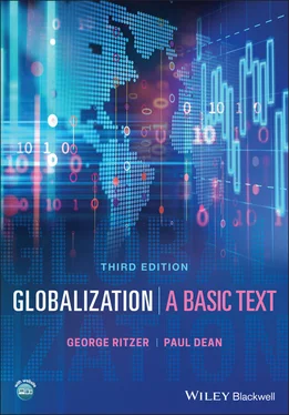 George Ritzer Globalization обложка книги