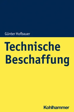 Günter Hofbauer Technische Beschaffung обложка книги