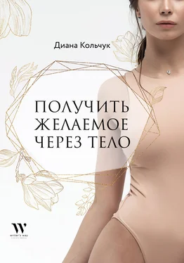 Диана Кольчук Получить желаемое через тело обложка книги