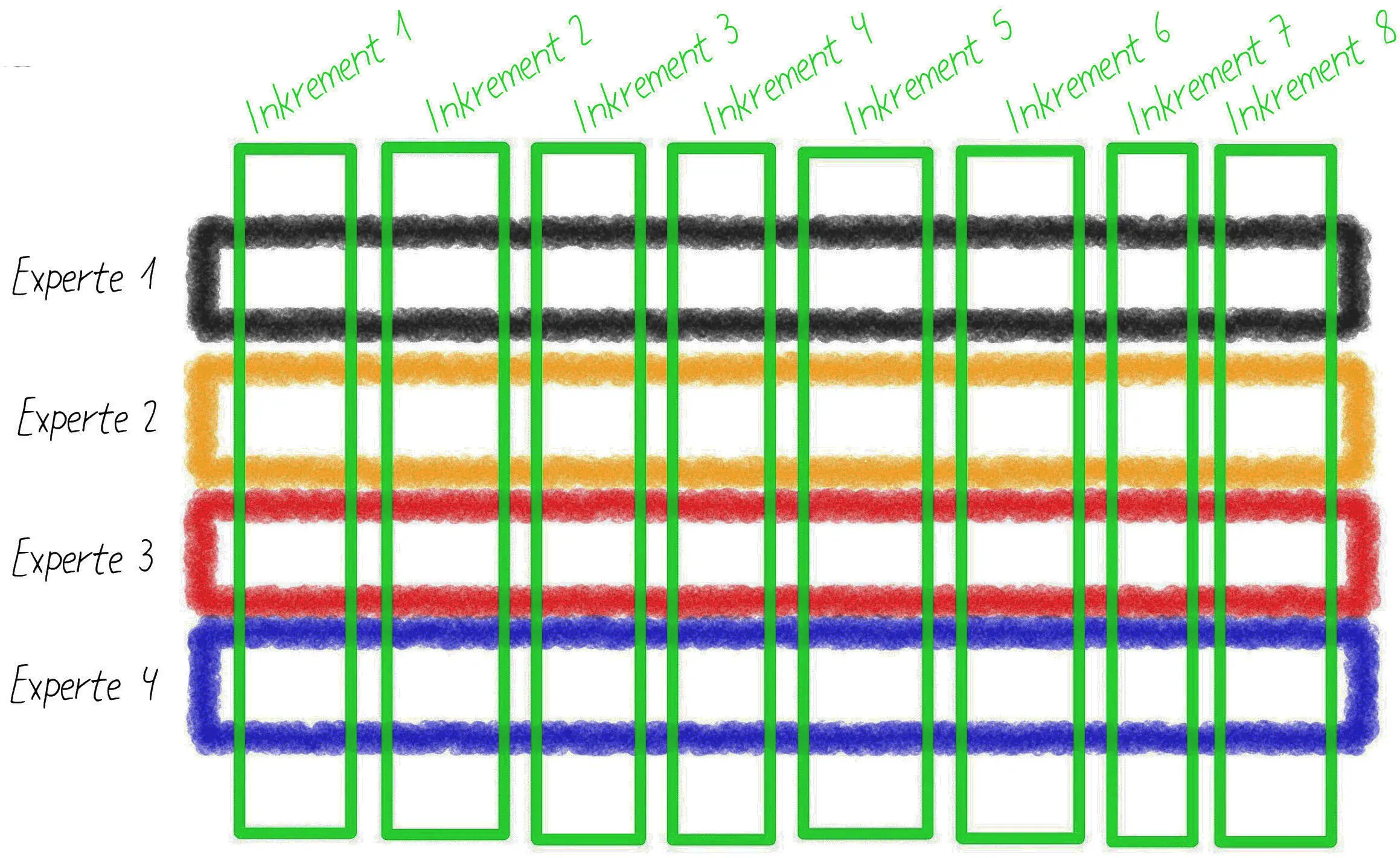 Abb 11 Interdisziplinäre Teamsinterdisziplinäre Teams decken alle - фото 12