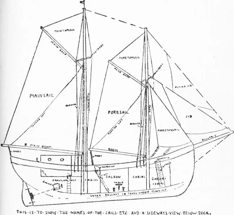 THE WILD CAT Everybody hurried out on deck Now said Captain Flint Mr - фото 149