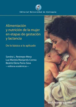 Sandra L. Restrepo-Mesa Alimentación y nutrición de la mujer en etapas de gestación y lactancia обложка книги
