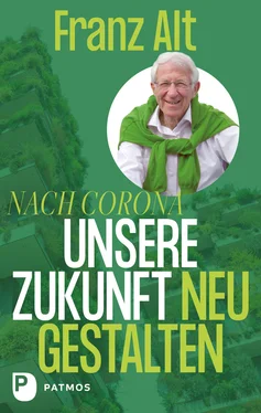 Franz Alt Nach Corona – Unsere Zukunft neu gestalten обложка книги