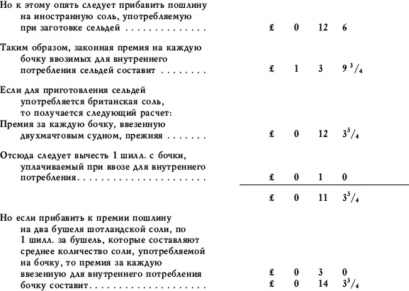 Хотя вычет пошлин за вывозимые сельди нельзя считать собственно говоря - фото 22