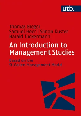 Thomas Bieger An Introduction to Management Studies обложка книги