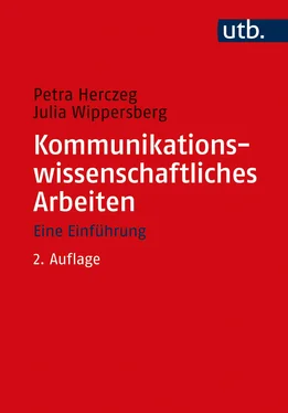 Petra Herczeg Kommunikationswissenschaftliches Arbeiten обложка книги