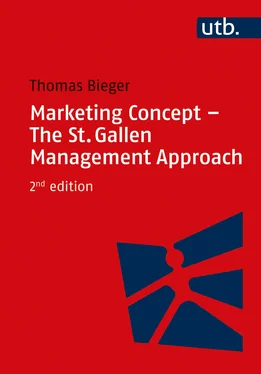 Thomas Bieger Marketing Concept - The St. Gallen Management Approach обложка книги