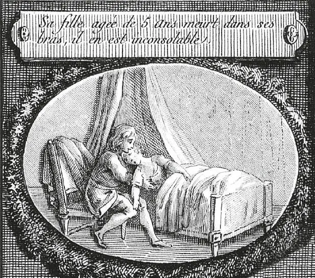 Descartes am Sterbebett seiner Tochter In seinem Briefwechsel mit der - фото 11