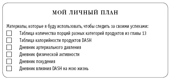 Глава 15 Преображение кухни Чтобы DASH оказалась для вас эффективной - фото 38