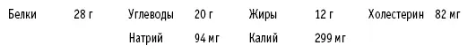 Курица покарибски Рассчитано на 6 порций Ингредиенты 450 г куриных - фото 44