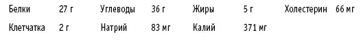 Курица поохотничьи Рассчитано на 4 порции Ингредиенты 670 г куриных - фото 45