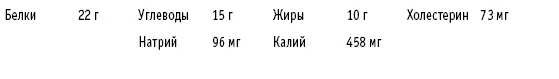 Блюда из бобовых Бобы не являются неотъемлемой частью рациона американцев - фото 50
