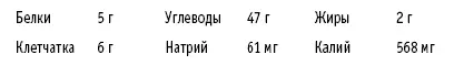 Черная фасоль с томатом и кинзой Предлагаем вам рецепт прекрасного полезного - фото 51