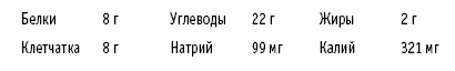 Паста эфаджоли повенециански Рассчитано на 6 порций Ингредиенты 400 - фото 53