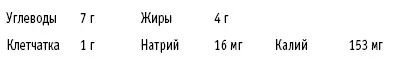 Вальфдорский салат с курицей Рассчитано на 4 порции по ½ чашки - фото 57