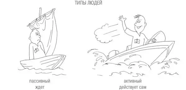 В действительности повлиять максимально эффективно можно только на себя А вот - фото 42