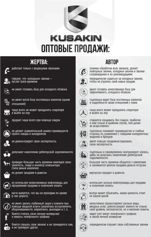 Другими словами охотник тот кто своими действиями СОЗДАЕТ обстоятельства - фото 46
