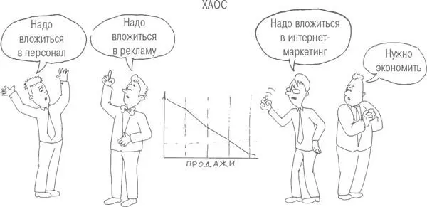Определитесь Это то слово которое должно в ближайшие дни идти с вами в ногу - фото 53