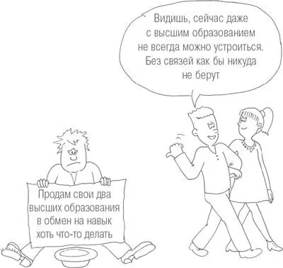 Когда у человека хорошее сочетание мотивации и стимуляции это создает - фото 67