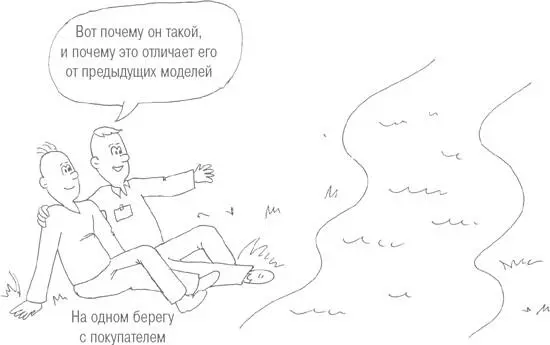 Ошибочно считать что ктолибо из них в действительности является продавцом - фото 71