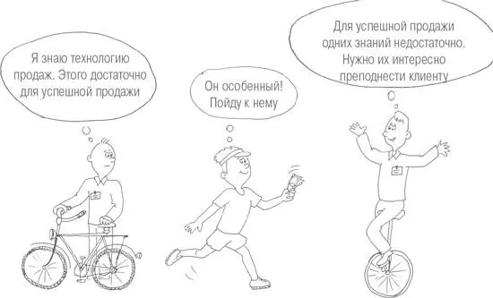 Вот что дало мне возможность успешно продавать будучи менеджером Вера в - фото 92