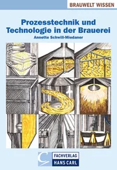 Annette Schwill-Miedaner - Prozesstechnik und Technologie in der Brauerei