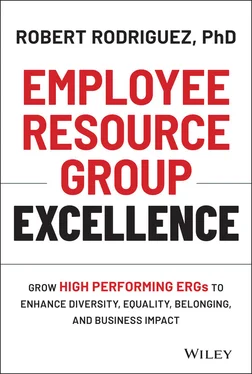 Robert Rodriguez Employee Resource Group Excellence обложка книги
