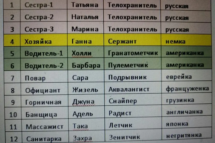 На трезвую голову я сначала сам офигел и струхнул от всего что узнал так - фото 1