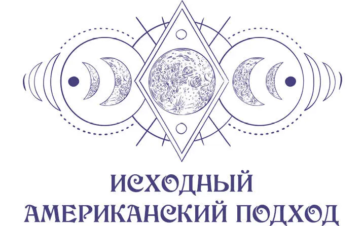 Особенности американского подхода к трактовке композита были сформулированы в - фото 6