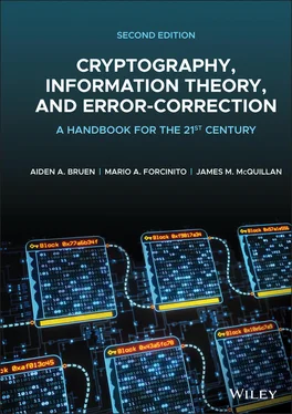 Aiden A. Bruen Cryptography, Information Theory, and Error-Correction обложка книги