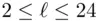 Cryptography Information Theory and ErrorCorrection - изображение 6