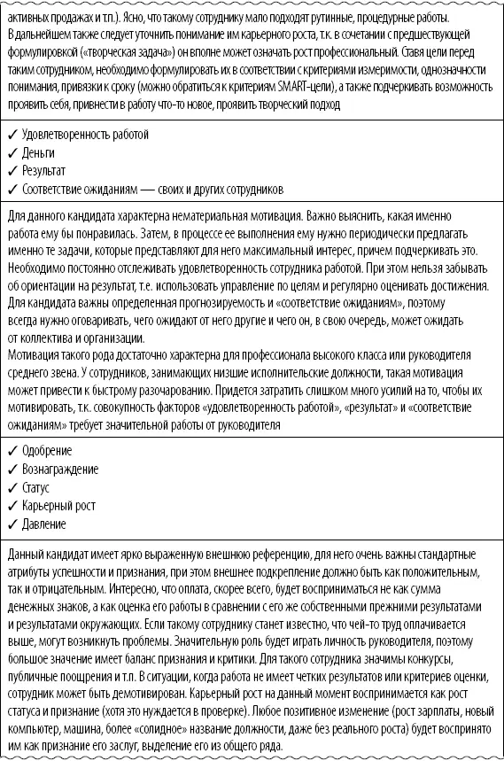 ЗАДАНИЕ Ниже приведены мотиваторы реальных кандидатов Решите какая - фото 8