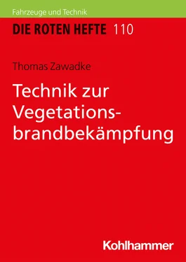 Thomas Zawadke Technik zur Vegetationsbrandbekämpfung обложка книги