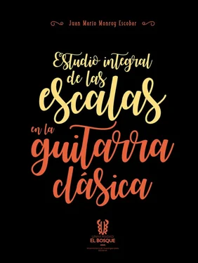 Juan Mario Monroy Escobar Estudio integral de las escalas en la guitarra clásica обложка книги