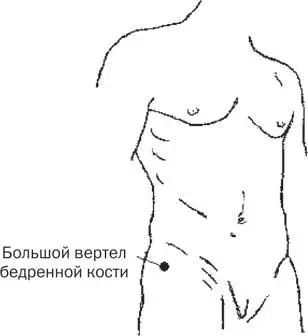 Рис 9 Судорога в икроножных мышцах 2 Надавливаем на 3 точки расположенные - фото 18