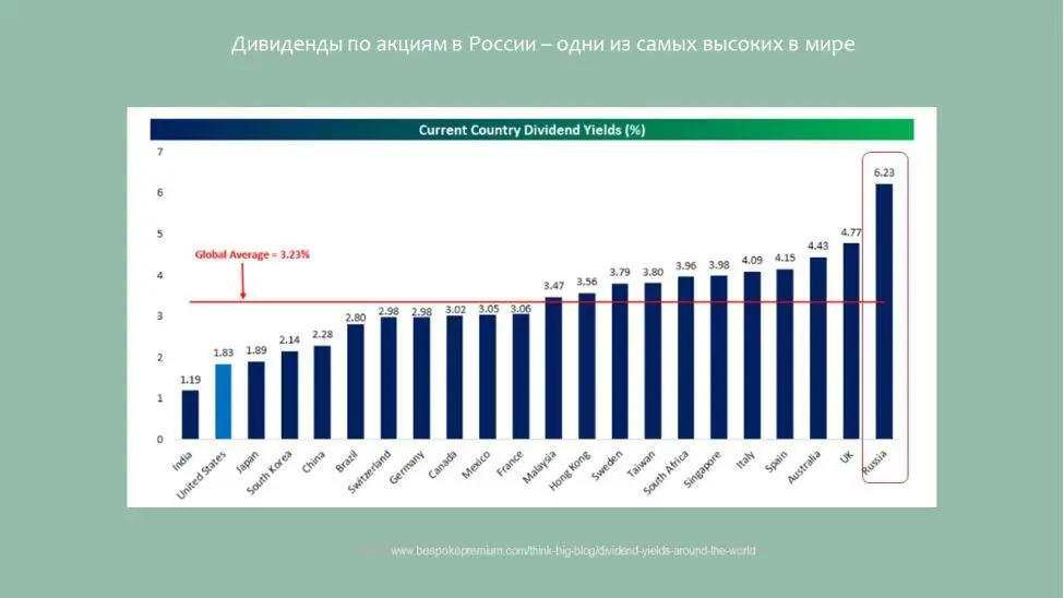 И ведь все эти компании нам знакомы мы покупаем и пользуемся их продуктами и - фото 3