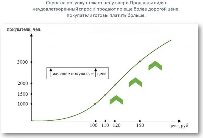 То же самое и в обратной ситуации Например поступила не очень хорошая новость - фото 7