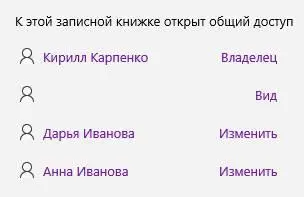 Право на просмотр Право на просмотр даёт возможность лишь поменять название и - фото 107