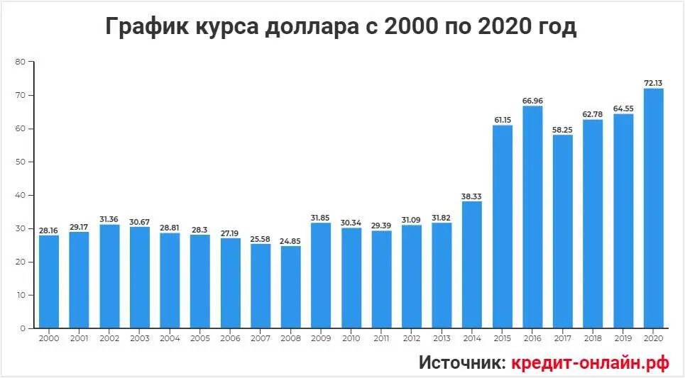 Источник - фото 4