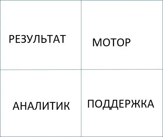 Это четыре супергероя но о них позже расскажу Сейчас просто пример почему - фото 4