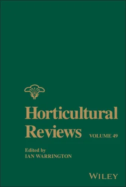 Неизвестный Автор Horticultural Reviews, Volume 49 обложка книги