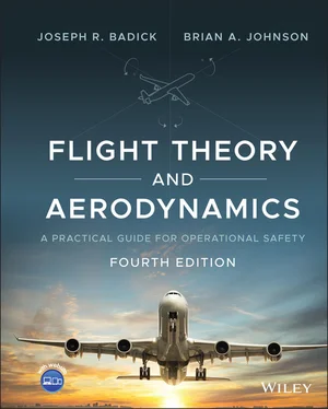 Joseph R. Badick Flight Theory and Aerodynamics обложка книги