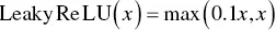 115 Figure 119 Basic mathematica - фото 34