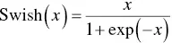 130 131 The activation function - фото 50