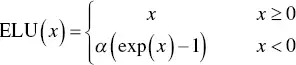 Figure 119 Basic mathematical functions defining activation functions Other - фото 35