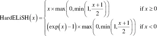 The activation function represents a basic research element of considerable - фото 52