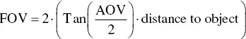 The AOV is a measurement in degrees of how much of an object is viewed - фото 21