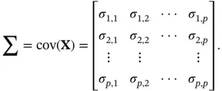 Just like the sample covariance case defined in 31 the diagonal elements - фото 377